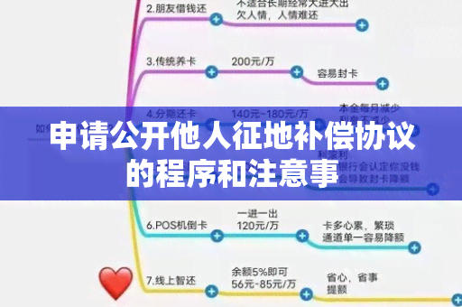 申请公开他人征地补偿协议的程序和注意事