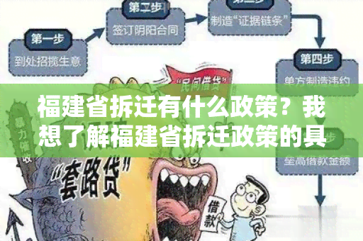 福建省拆迁有什么政策？我想了解福建省拆迁政策的具体内容。