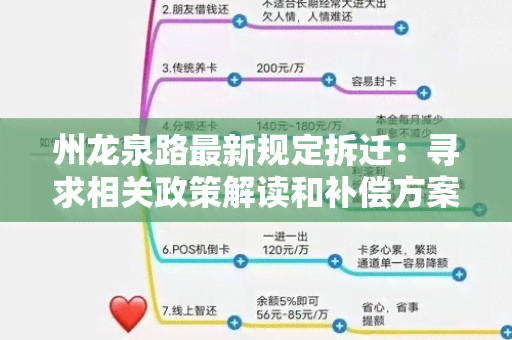 州龙泉路最新规定拆迁：寻求相关政策解读和补偿方案