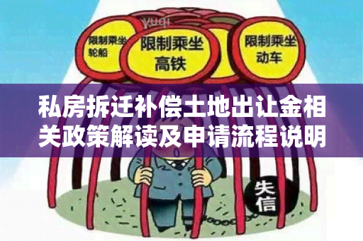 私房拆迁补偿土地出让金相关政策解读及申请流程说明