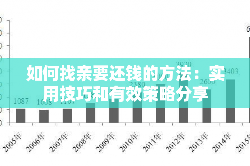 如何找亲要还钱的方法：实用技巧和有效策略分享