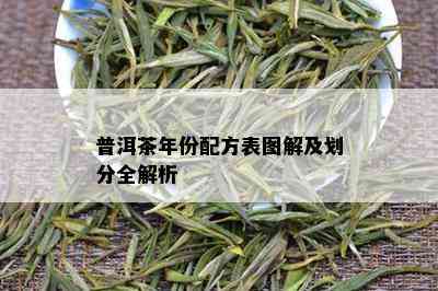 普洱茶年份配方表图解及划分全解析