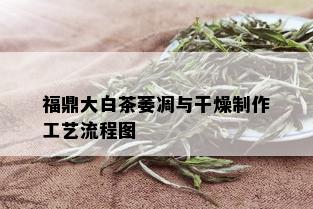 福鼎大白茶萎凋与干燥制作工艺流程图