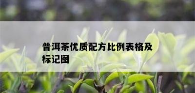 普洱茶优质配方比例表格及标记图