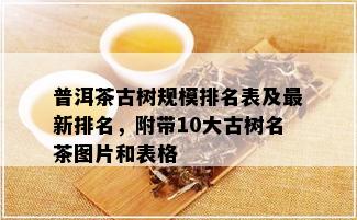 普洱茶古树规模排名表及最新排名，附带10大古树名茶图片和表格