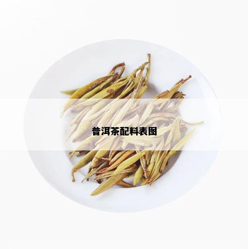 普洱茶配料表图