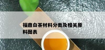 福鼎白茶材料分类及相关原料图表