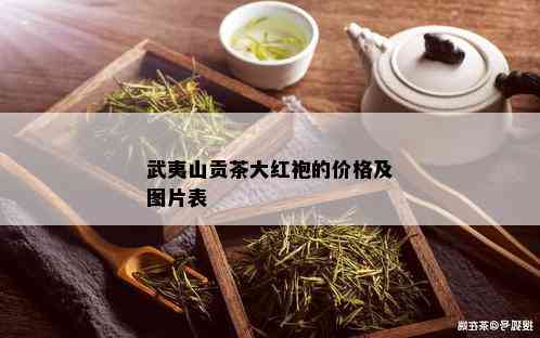 武夷山贡茶大红袍的价格及图片表