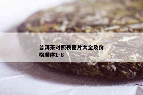 普洱茶对照表图片大全及价格顺序1-8