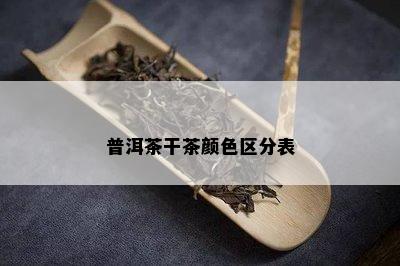 普洱茶干茶颜色区分表