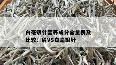 白毫银针营养成分含量表及比较：眉VS白毫银针