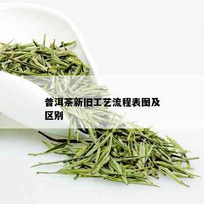 普洱茶新旧工艺流程表图及区别