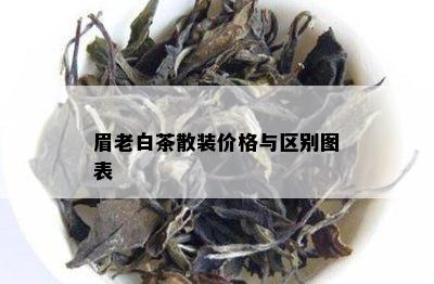 眉老白茶散装价格与区别图表