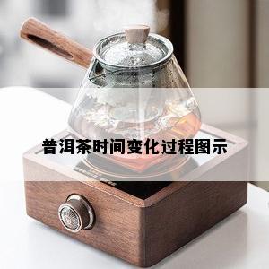 普洱茶时间变化过程图示