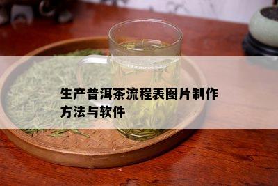 生产普洱茶流程表图片制作方法与软件