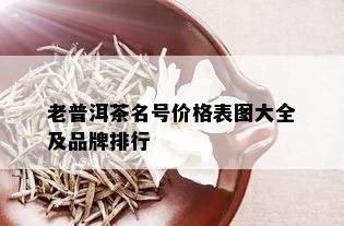 老普洱茶名号价格表图大全及品牌排行