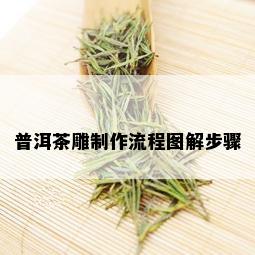 普洱茶雕制作流程图解步骤