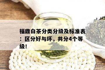 福鼎白茶分类分级及标准表：区分好与坏，共分4个等级！