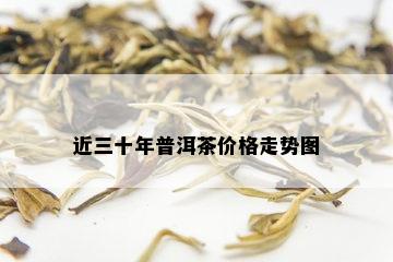 近三十年普洱茶价格走势图