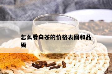 怎么看白茶的价格表图和品级