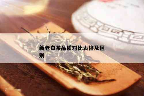 新老白茶品质对比表格及区别