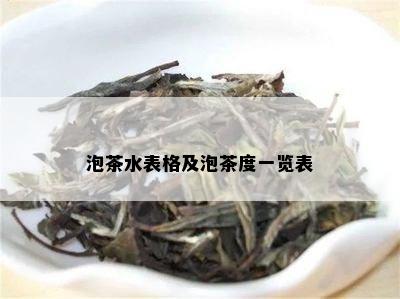 泡茶水表格及泡茶度一览表