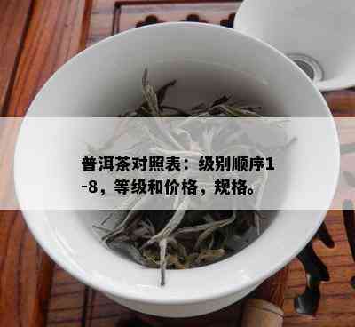 普洱茶对照表：级别顺序1-8，等级和价格，规格。