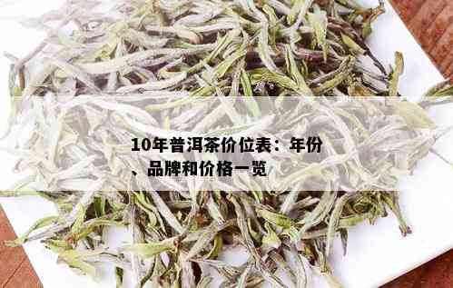 10年普洱茶价位表：年份、品牌和价格一览