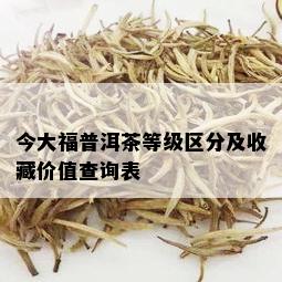 今大福普洱茶等级区分及收藏价值查询表