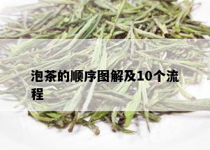 泡茶的顺序图解及10个流程