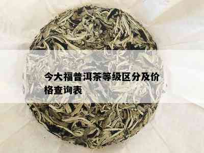 今大福普洱茶等级区分及价格查询表