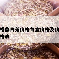 福鼎白茶价格每盒价格及价格表