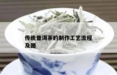 传统普洱茶的制作工艺流程及图