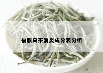 福鼎白茶消炎成分表分析