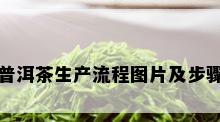 普洱茶生产流程图片及步骤