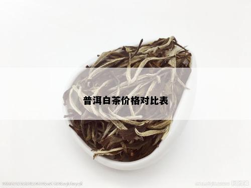 普洱白茶价格对比表