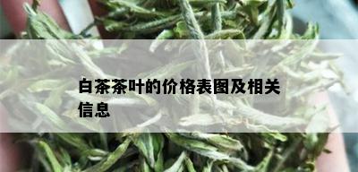 白茶茶叶的价格表图及相关信息