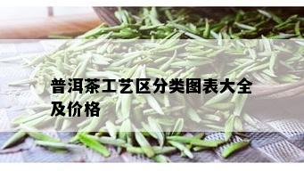 普洱茶工艺区分类图表大全及价格