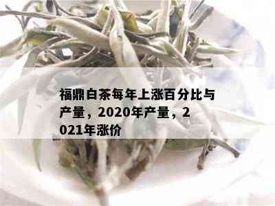 福鼎白茶每年上涨百分比与产量，2020年产量，2021年涨价