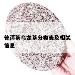 普洱茶乌龙茶分类表及相关信息