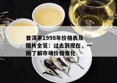 普洱茶1998年价格表及图片全览：过去到现在，一图了解市场价格变化