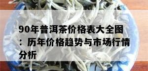 90年普洱茶价格表大全图：历年价格趋势与市场行情分析