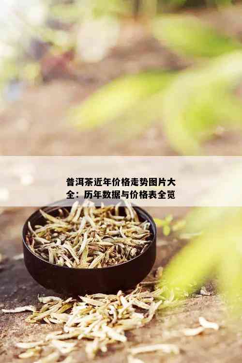 普洱茶近年价格走势图片大全：历年数据与价格表全览