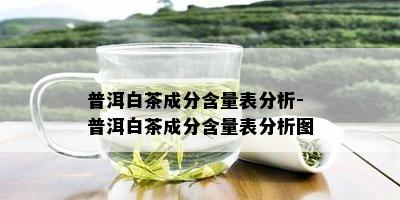 普洱白茶成分含量表分析-普洱白茶成分含量表分析图