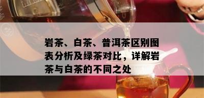 岩茶、白茶、普洱茶区别图表分析及绿茶对比，详解岩茶与白茶的不同之处