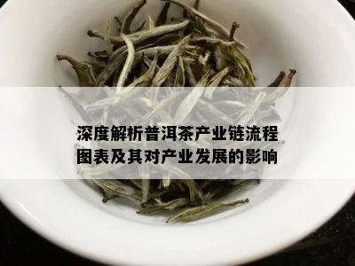 深度解析普洱茶产业链流程图表及其对产业发展的影响