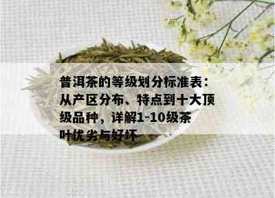 普洱茶的等级划分标准表：从产区分布、特点到十大顶级品种，详解1-10级茶叶优劣与好坏