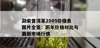 勐宋普洱茶2005价格表图片全览：历年价格对比与最新市场行情