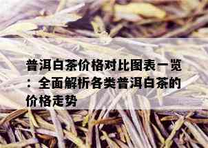 普洱白茶价格对比图表一览：全面解析各类普洱白茶的价格走势