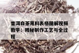 普洱白茶用料表格图解视频教学：揭秘制作工艺与全过程